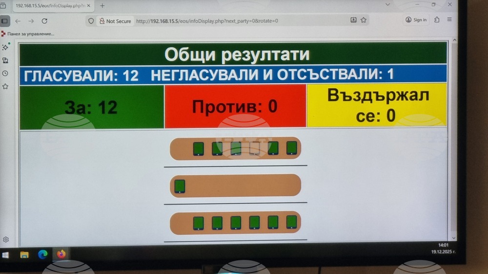 Крушари - Общински съвет - заседание