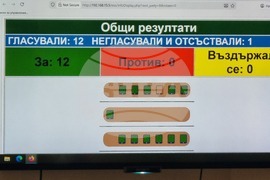 Крушари - Общински съвет - заседание