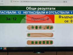 Крушари - Общински съвет - заседание