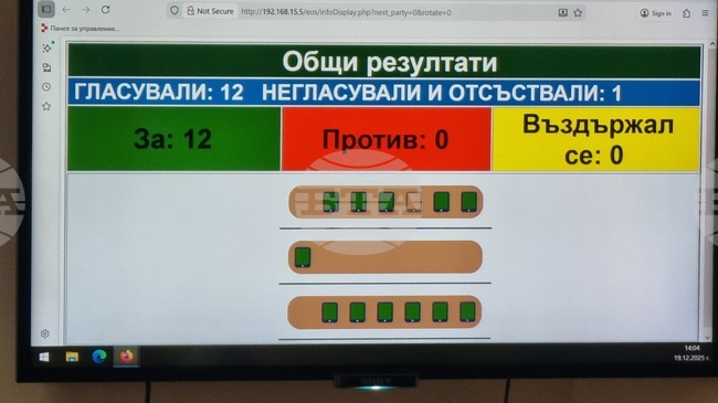 По 200 литра дизелово гориво на месец ще осигури Община Крушари през 2026 година за нуждите на полицейския участък