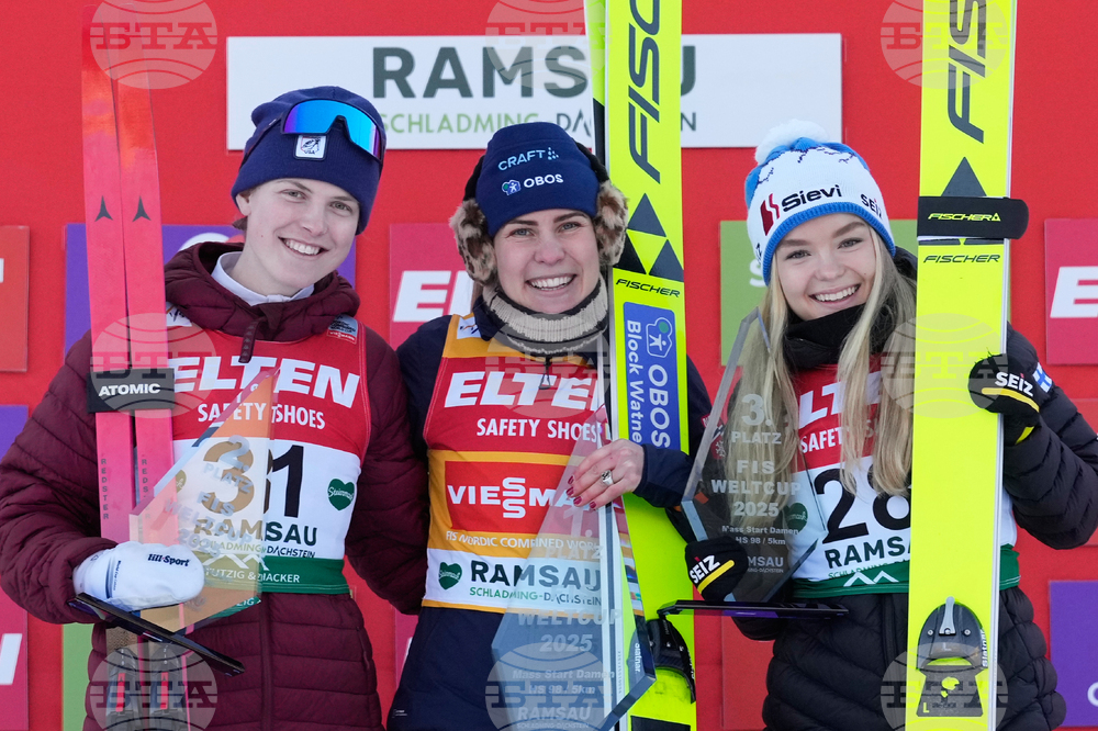 Austria Nordic Combined