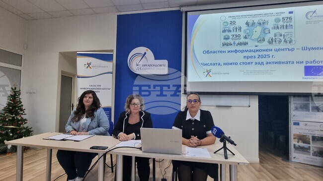 Договори за безвъзмездна финансова помощ по програми на Европейския съюз за близо 57 млн. лв. са сключени в Шуменско през 2025 г. 