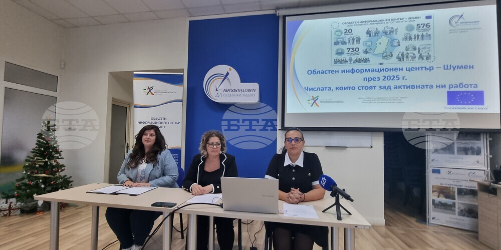 Договори за безвъзмездна финансова помощ по програми на Европейския съюз за близо 57 млн. лв. са сключени в Шуменско през 2025 г. 