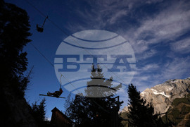 Austria Nordic Combined