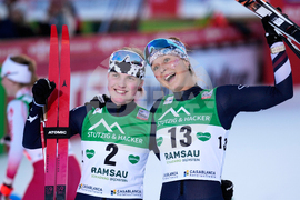 Austria Nordic Combined