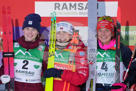 Austria Nordic Combined