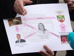 Данаил Димов - Български олимпийски комитет - брифинг