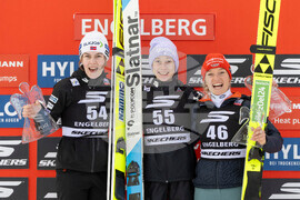 Switzerland World Cup Ski Jumping