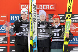 Switzerland World Cup Ski Jumping