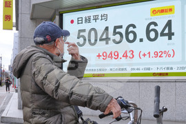 Japan Financial Markets