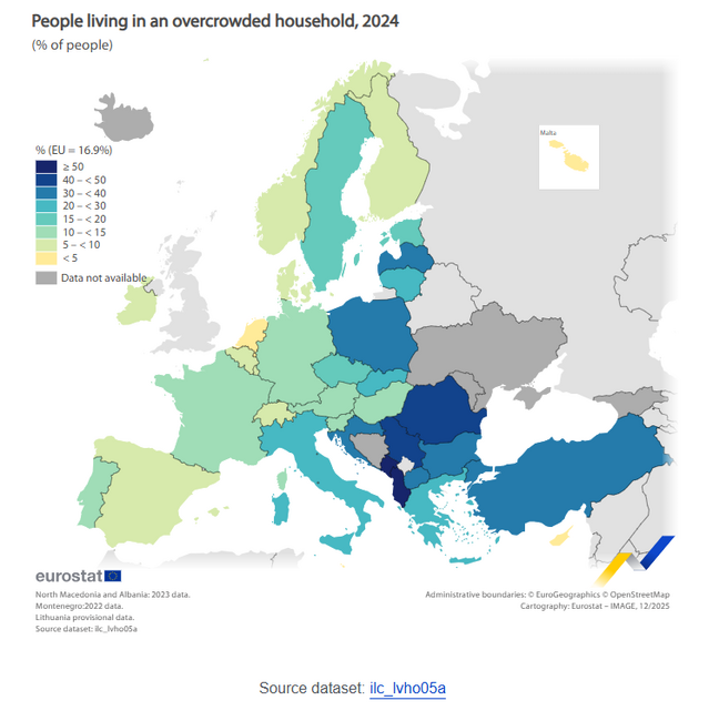 България се нарежда на трето място сред страните с най-висок дял на хората в пренаселени жилища през 2024 г. 
