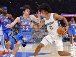 Grizzlies Thunder Basketball