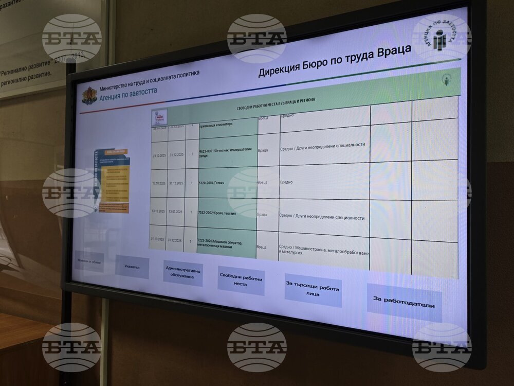 Общо пет свободни работни места за висококвалифицирани специалисти в сферата на медицината и инженерните науки предлага ДБТ във Враца