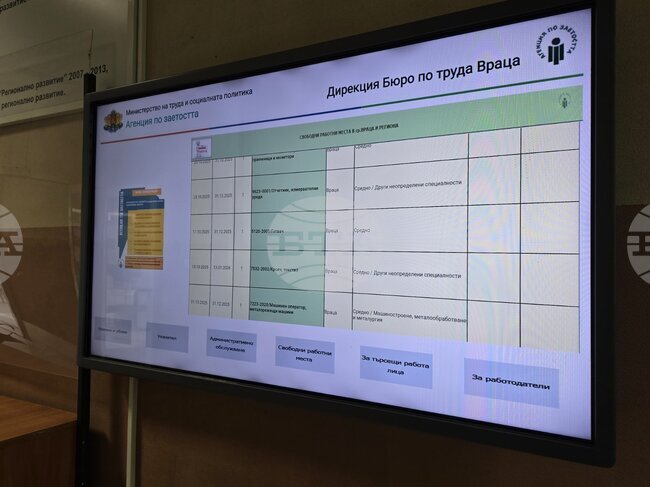 Общо пет свободни работни места за висококвалифицирани специалисти в сферата на медицината и инженерните науки предлага ДБТ във Враца