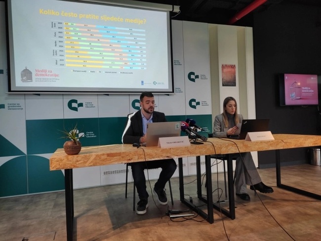 МИНА: Общественият оператор „Радио и телевизия Черна гора“ е медията с най-високо доверие, показва проучване