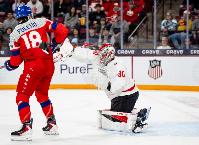World Juniors Czechia Canada Hockey