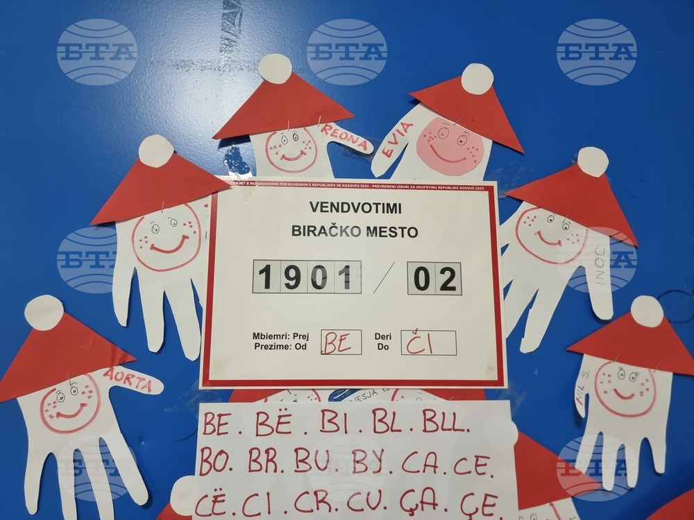 Косово - парламентарни избори - обстановка