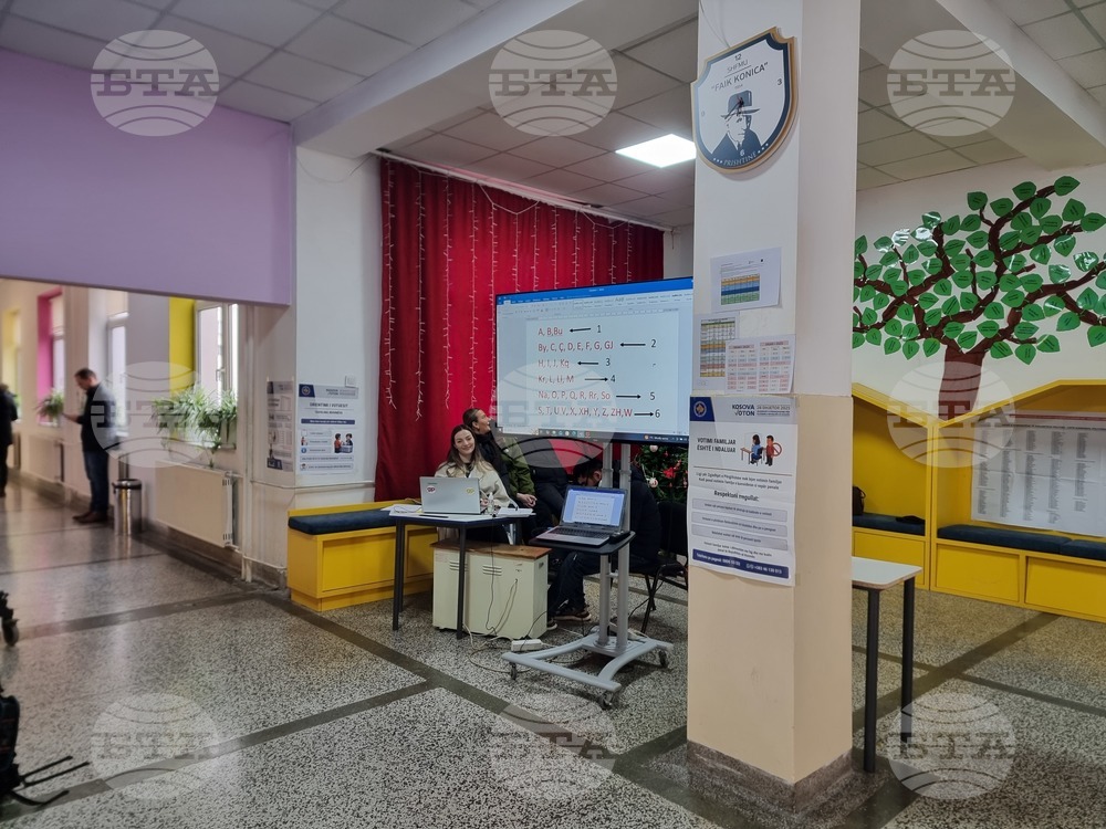 Косово - парламентарни избори - обстановка