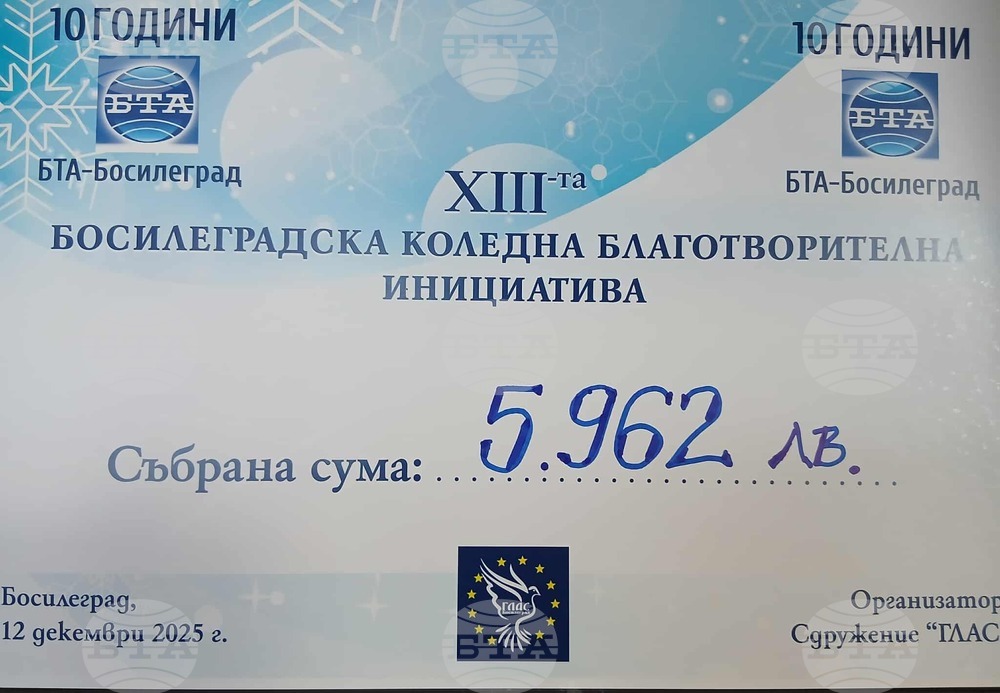 Коледна благотворителна инициатива в Босилеград събра 5 962 лева 