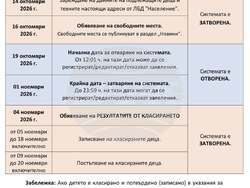 Снимка: Община Стара Загора