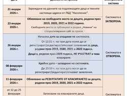 Снимка: Община Стара Загора