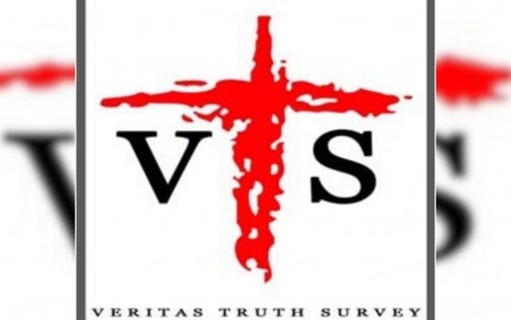 ФНА: Един от всеки петима филипинци е изпълнил новогодишните си обещания за 2025 г., сочи проучване 