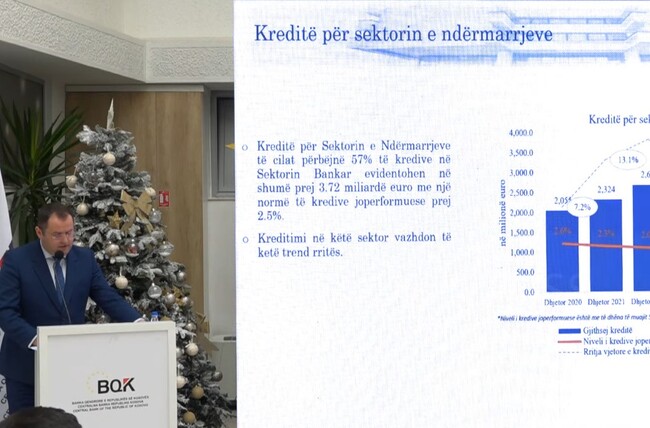 КосоваПрес: Ръстът на икономиката тази година се очаква да бъде 3,9 процента, каза управителят на Централната банка на Косово