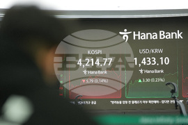 South Korea Financial Markets