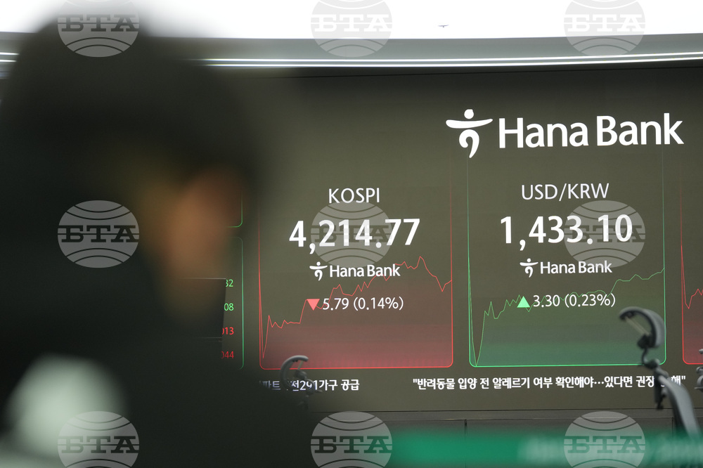 South Korea Financial Markets