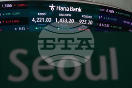 South Korea Financial Markets