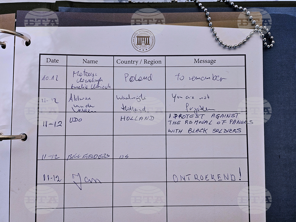 Netherlands Black Liberators