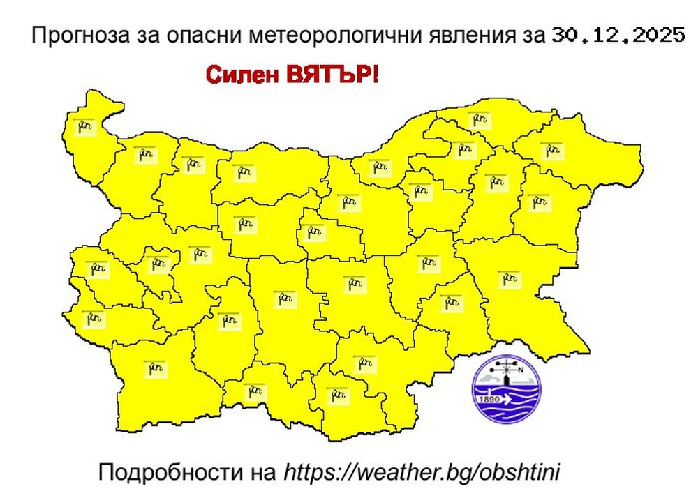 Жълт код за силен вятър за цялата страна издаде за днес Националният институт по метеорология и хидрология
