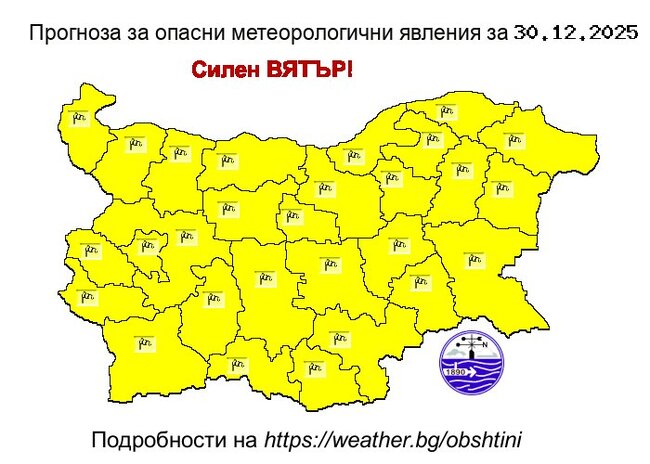 Жълт код за силен вятър за цялата страна издаде за днес Националният институт по метеорология и хидрология