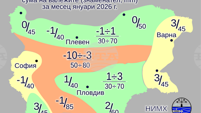  Най-ниските температури през януари ще са между минус 18 и минус 13 градуса, най-високите – между 10 и 15 градуса, а в Предбалкана – до 18 градуса