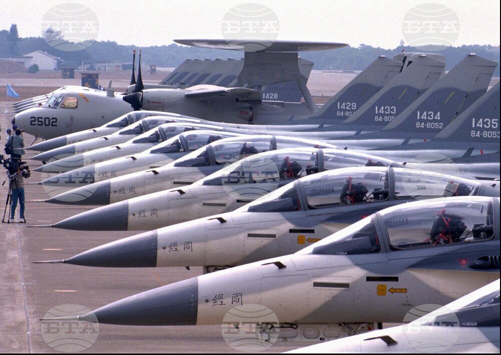 Taiwan China Timeline