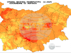Фигура 2. Средна месечна температура като отклонение от климатичната норма в градус Целзий, илюстрация: НИМХ