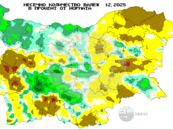 Фигура 4. Месечна сума на валежа в процент от климатичната норма, илюстрация: НИМХ