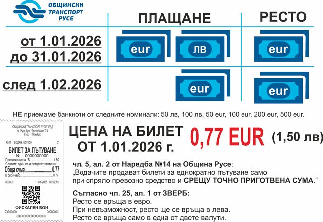 Градският транспорт в Русе ще бъде безплатен три дни заради проблем с касовите апарати и отчитането в евро