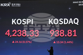 South Korea Financial Markets
