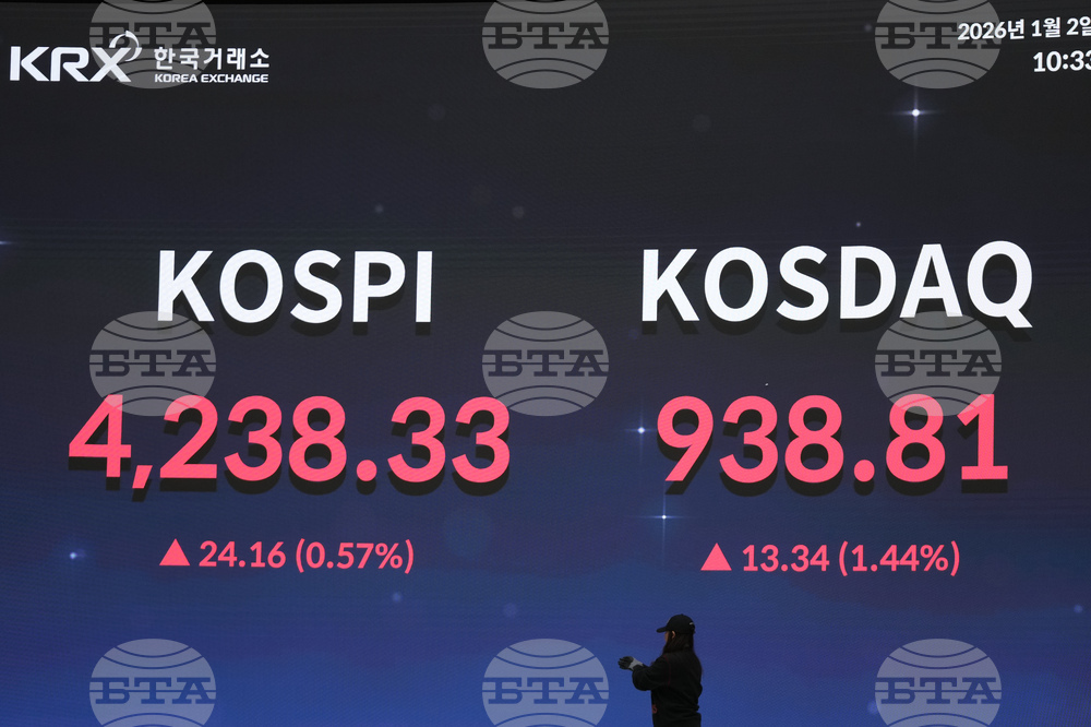 South Korea Financial Markets