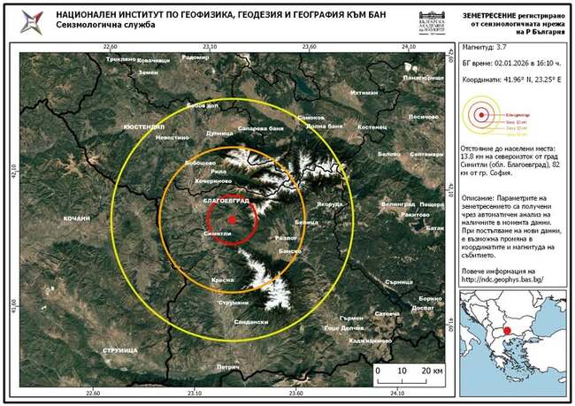 Земетресение с магнитуд 3,7 по Рихтер бе регистрирано в района на Симитли