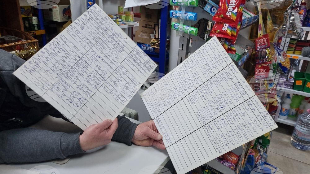 Търговище - търговски обекти - евро