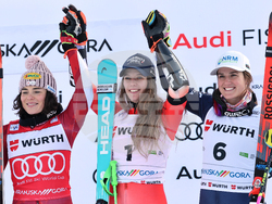 Slovenia World Cup Alpine Skiing