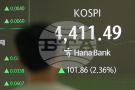 South Korea Financial Markets