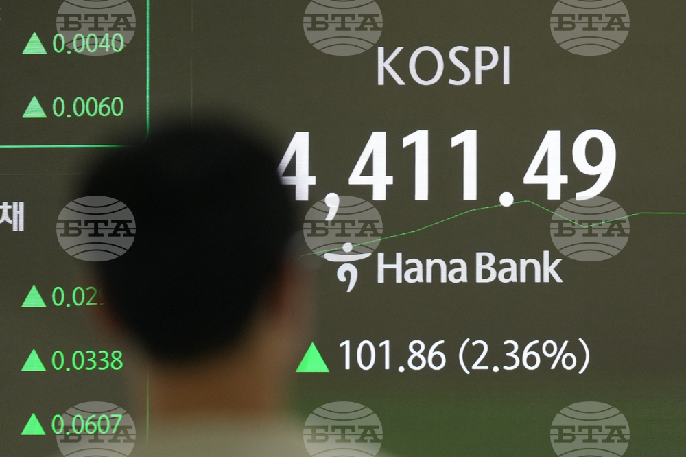South Korea Financial Markets