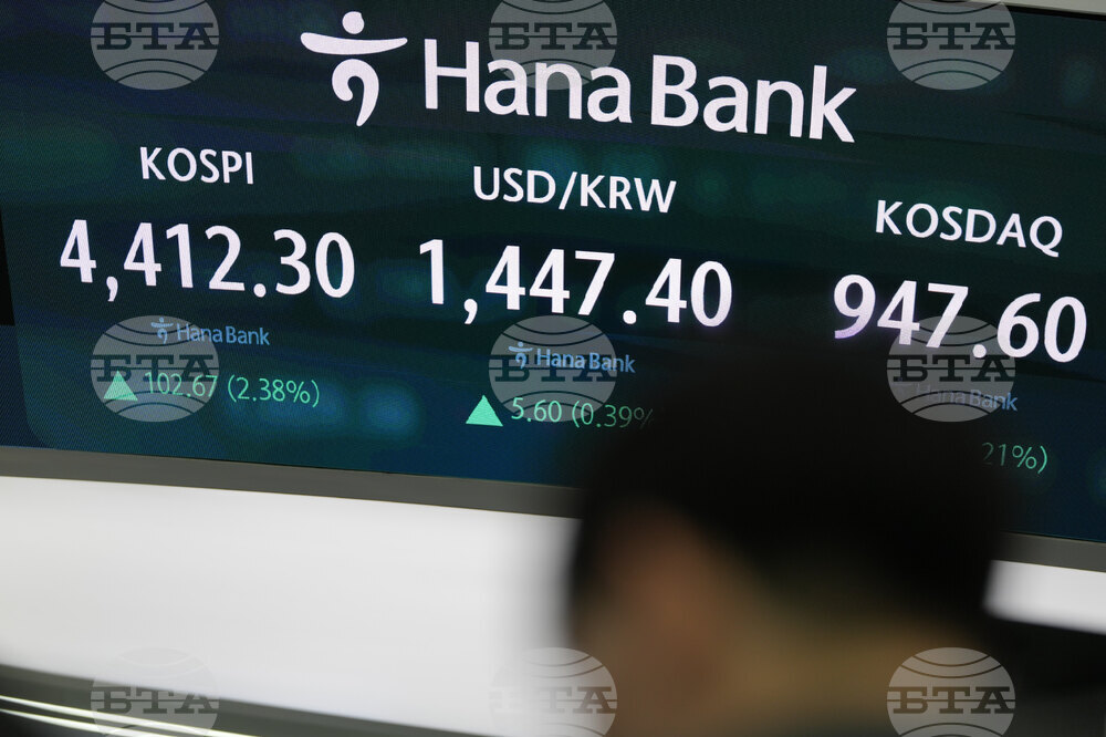 South Korea Financial Markets