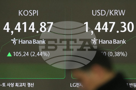 South Korea Financial Markets