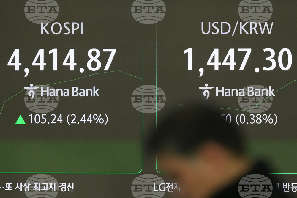 South Korea Financial Markets
