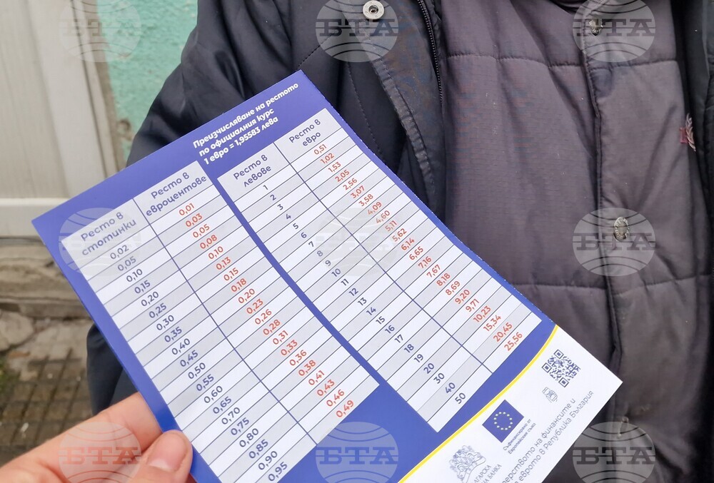 Търговище - търговия - лев - евро