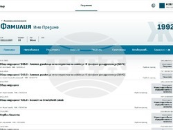 Снимка: Изпълнителна агенция „Медицински надзор“ 